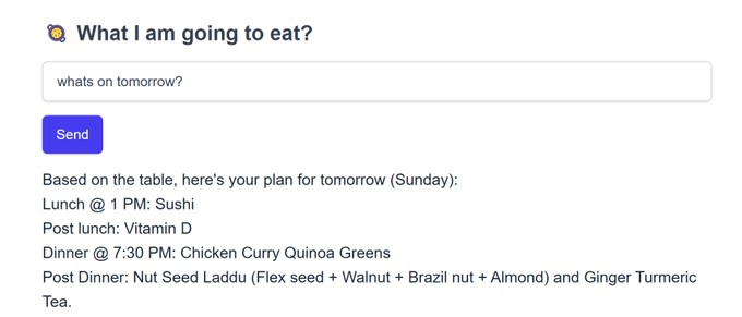 Food planning application showing a simple meal-tracking interface
